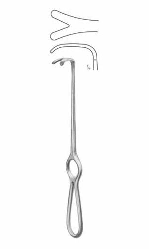Retractors